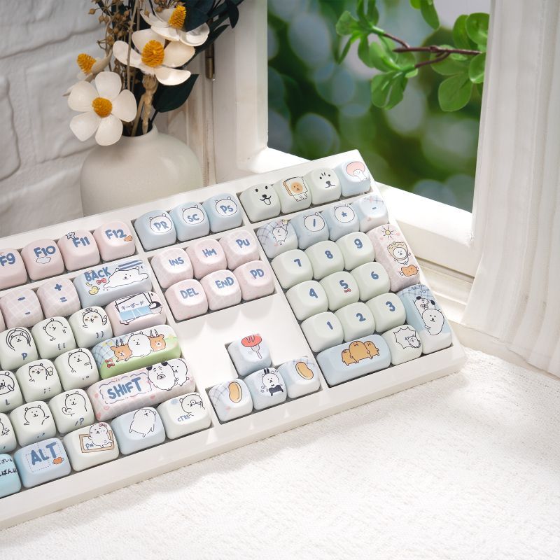 Sevimli Kız Çocukları İçin MOA - Keycap Artisan Anime incelemesi ve fiyatı