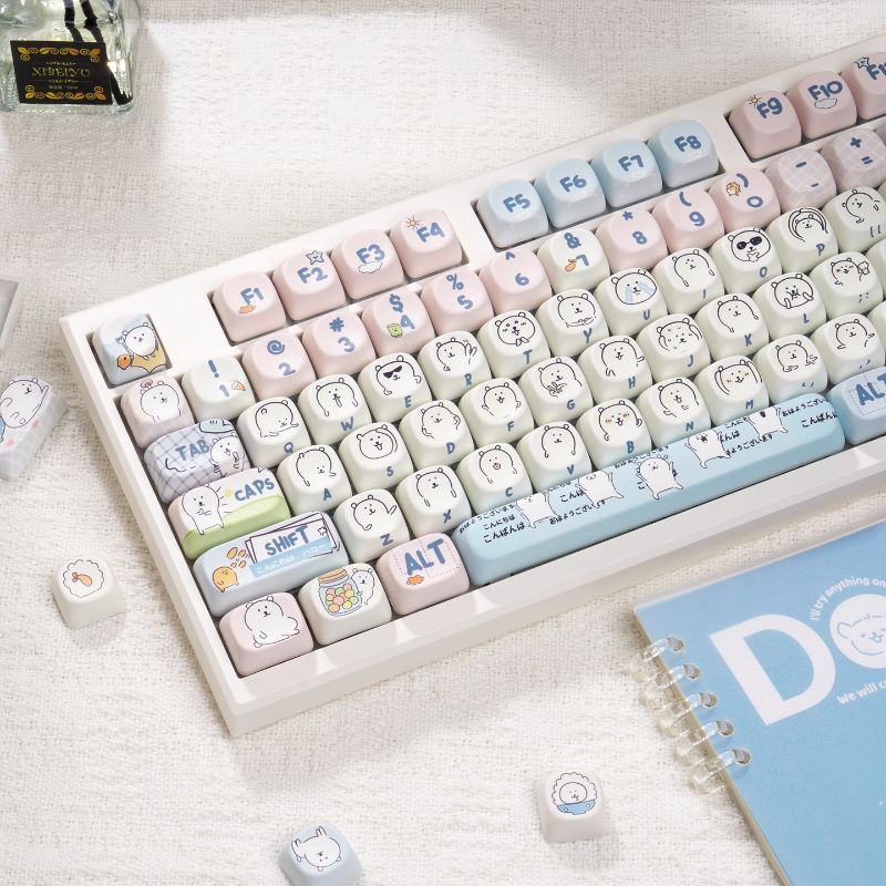Sevimli Kız Çocukları İçin MOA - Keycap Artisan Anime incelemesi ve fiyatı