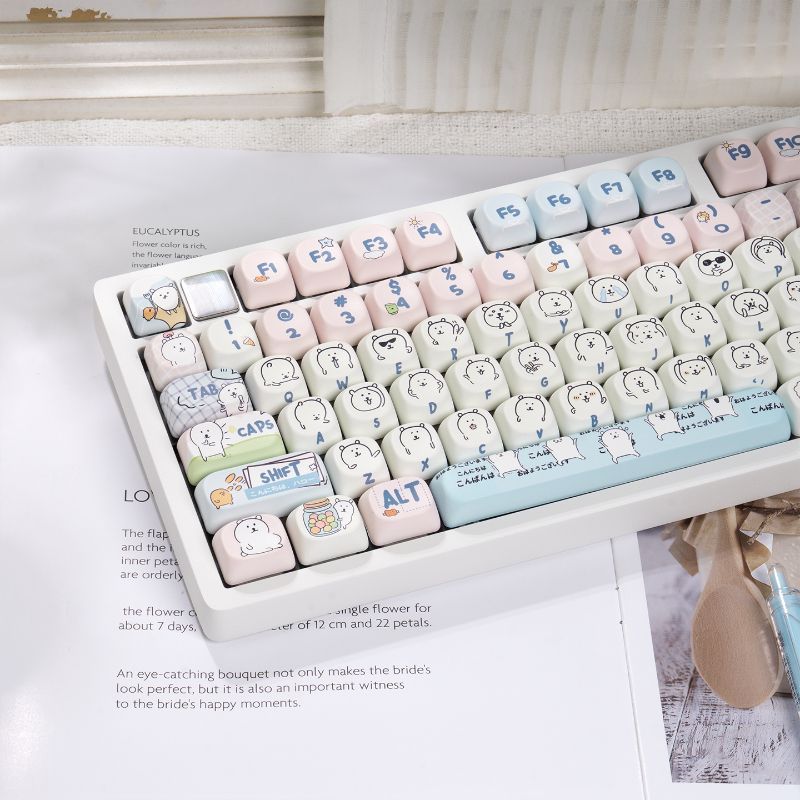 Sevimli Kız Çocukları İçin MOA - Keycap Artisan Anime incelemesi ve fiyatı