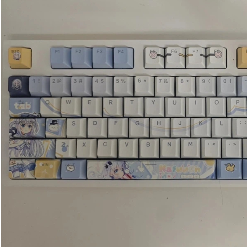 Sipariş Bir Tavşan mı? Kafū Ch - Keycap Artisan Anime incelemesi ve fiyatı