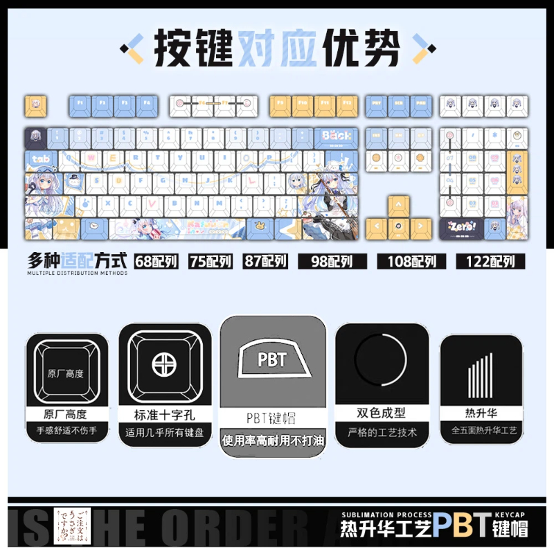 Sipariş Bir Tavşan mı? Kafū Ch - Keycap Artisan Anime incelemesi ve fiyatı