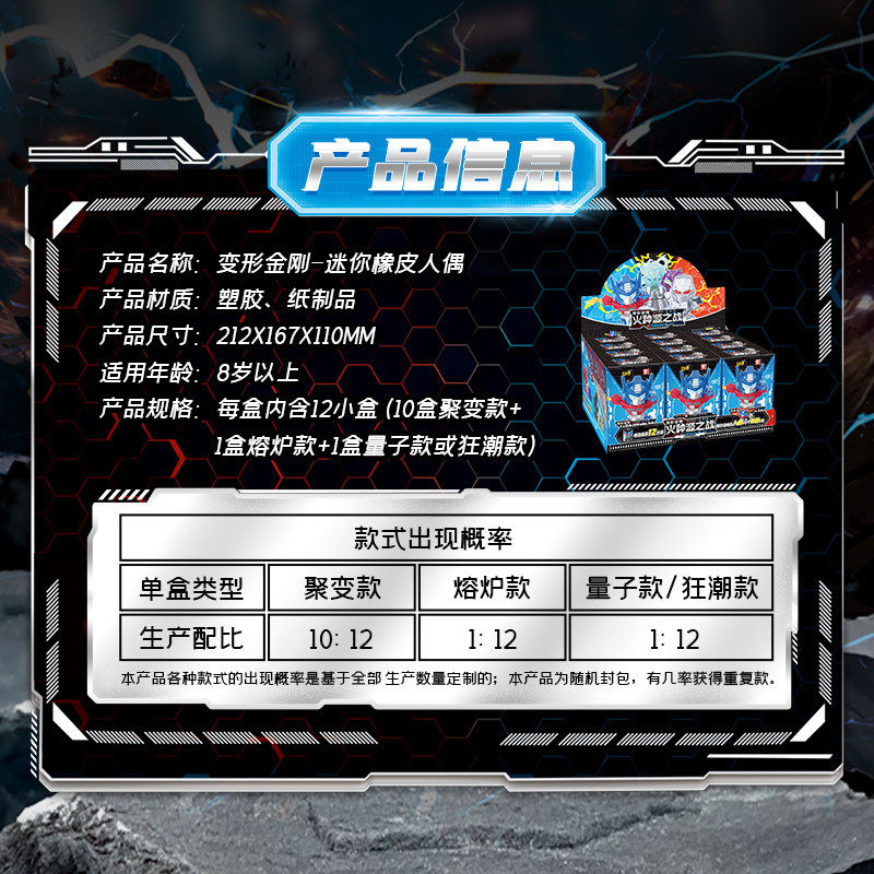 KAYOU Transformers Mini Silgi  - Anime Merchandise Europe incelemesi ve fiyatı